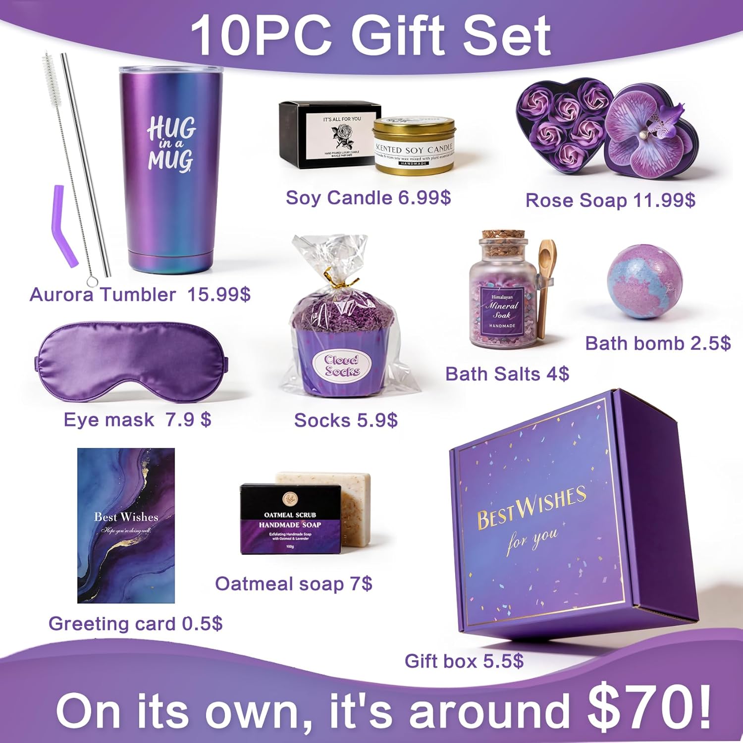 Gift Baskets for Women, Birthd - Spa Wellness In ulasan dan harga