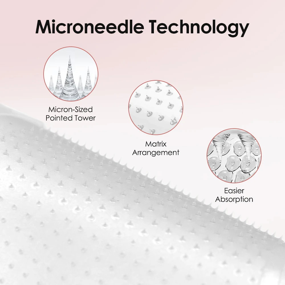 Dissolving Microneedle Eye Pat - Microneedle Patch Eye ulasan dan harga